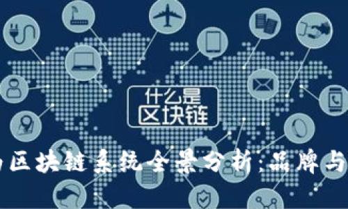 华为区块链系统全景分析:品牌与应用