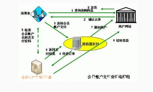 区块链平台一键查询工具大全