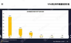 最大区块链诈骗案件揭秘