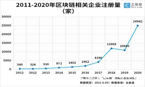 2023年深圳区块链股票全览:投资机会与市场分析