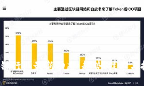 2023年区块链行业最新动态:趋势、技术与投资机会分析
