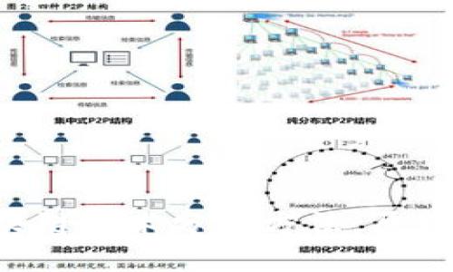深入探讨区块链技术分析方法:原理、应用与前景