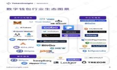 区块链上链问题解析：类