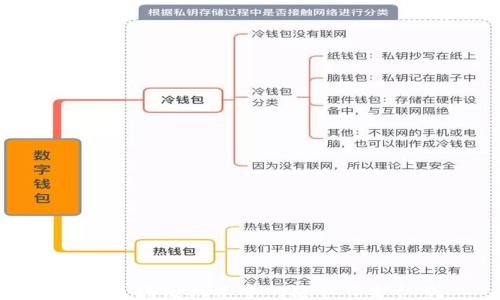 探索区块链技术中的隐私保护机制