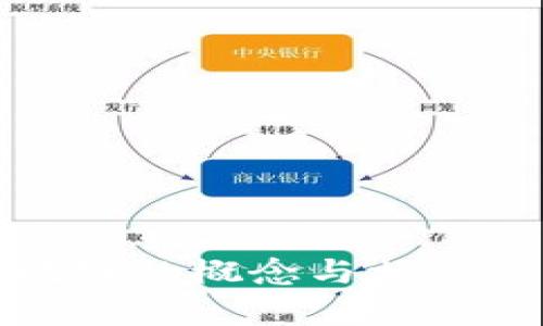 金融区块链的概念与相关股票分析