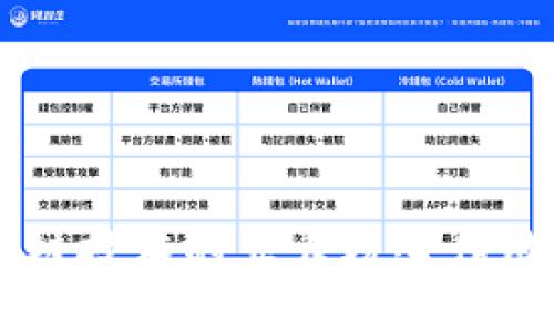 区块链技术的五大核心作用解析