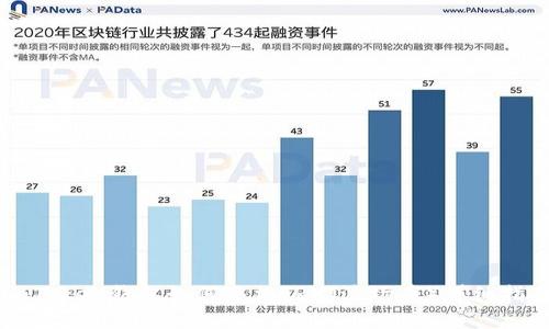 imToken钱包如何添加TRX（波场币）详细指南