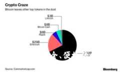 imToken钱包网页版——安全