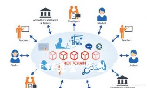 全面解析区块链ETF基金：类型、优势与市场热点