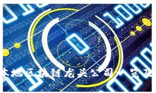 2023年深圳本地区块链龙头公司一览及发展趋势分析