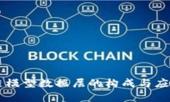 区块链模型数据层的构成