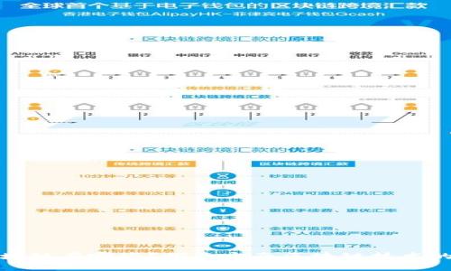 定南正规区块链有哪些?探索定南区块链技术的应用与发展