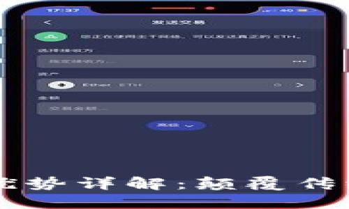 区块链的特性及优势详解:颠覆传统行业的未来技术