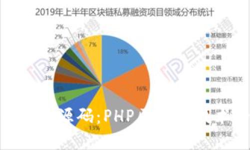 深入解读Tokenim源码：PHP区块链技术的应用与实现