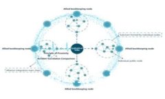 Tokenim 2.0与EOS映射解析：金