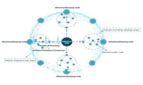 Tokenim 2.0与EOS映射解析：金融科技新机遇