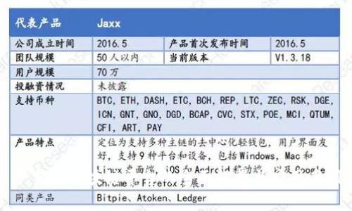 甲骨文区块链平台的全面解析与应用案例