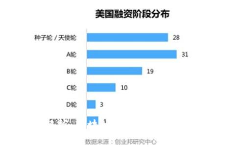 全面解析:区块链的方式及其应用前景