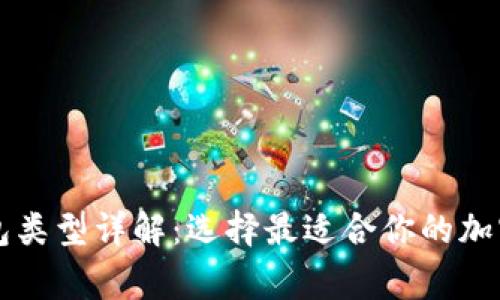 区块链常见钱包类型详解：选择最适合你的加密资产存储方案