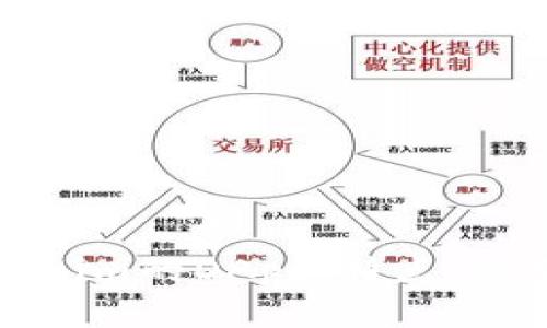 深入了解Tokenim的DApp：特点、应用与发展前景