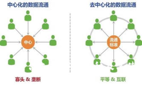Tokenim平台支持哪些币种及其使用指南