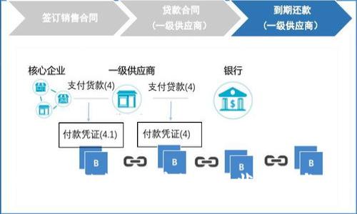 厦门区块链企业全景分析:现状、发展与未来