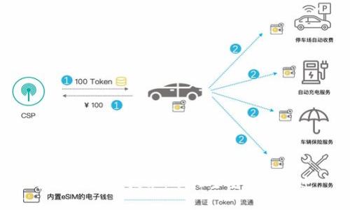 探索区块链技术:十大主要平台概述