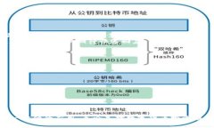   探索Tokenim苹果版2：全面