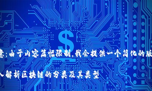 注意：由于内容篇幅限制，我会提供一个简化的版本。

深入解析区块链的分类及其类型