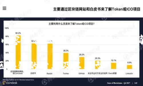 注意：由于内容篇幅限制，我会提供一个简化的版本。

深入解析区块链的分类及其类型