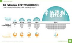 由于内容需求较大，以下