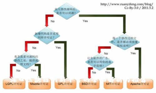 海口区块链创新平台的全面解析与推荐