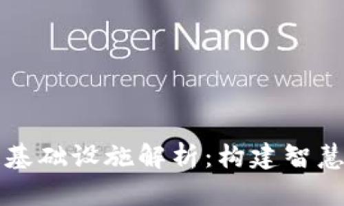 汽车区块链基础设施解析:构建智慧出行的未来