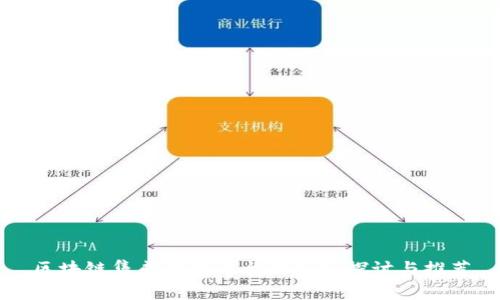 区块链集成管理平台的深入探讨与推荐
