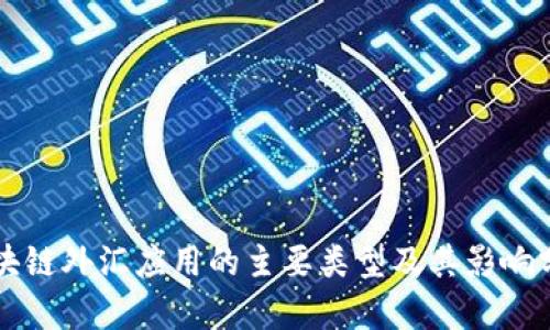 区块链外汇应用的主要类型及其影响分析