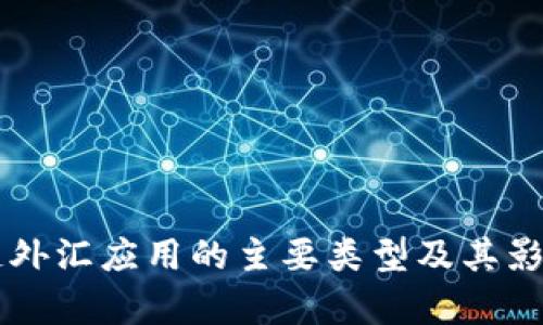 区块链外汇应用的主要类型及其影响分析