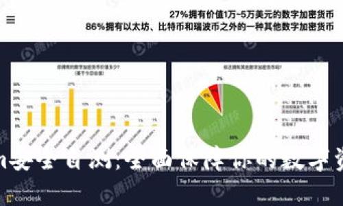 Tokenim安全自测：全面保障你的数字资产安全