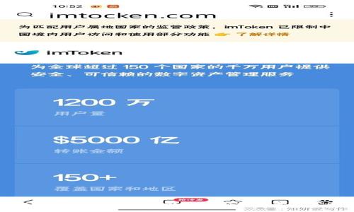 Tokenim安全自测：全面保障你的数字资产安全