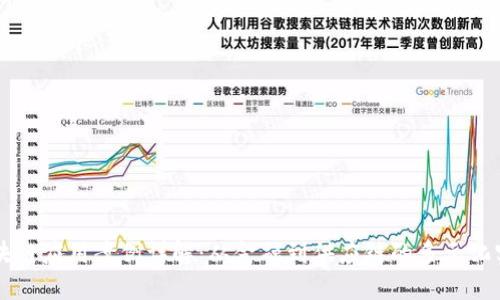 区块链应用案例详解:从金融到供应链的多元化实践