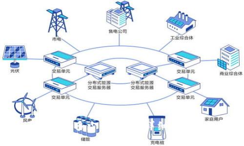 一个Token可以创建多少个钱包?详细解析及相关问题解答