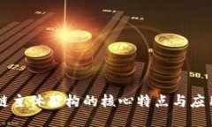 区块链主体架构的核心特