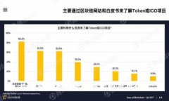 区块链技术在各行业中的