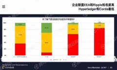 如何将TokenIM接入您的应用