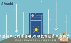 区块链跃迁技术详解：推