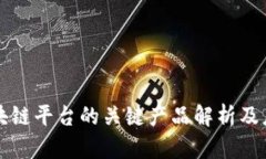 中原区块链平台的关键产