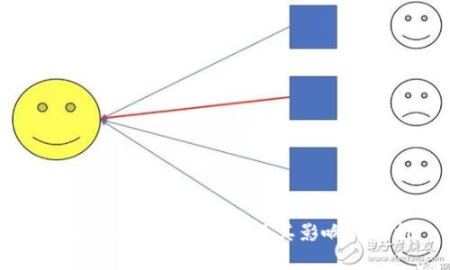 区块链行业知名品牌及其影响力分析