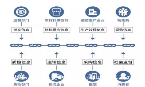 Tokenim平台如何成功获取Token：解决招不到Token的难题