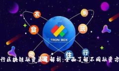 建行区块链融资渠道解析