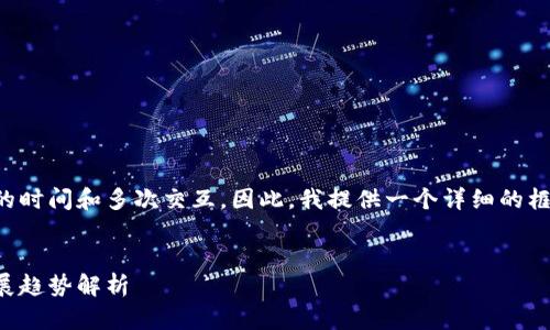 创建内容需要较长的时间和多次交互。因此,我提供一个详细的框架和部分示例内容。
区块链时代的新发展趋势解析