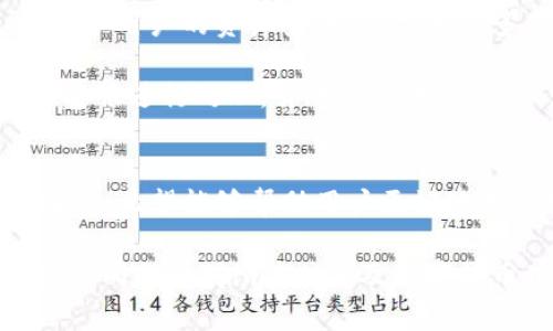   imToken失败问题解决指南 / 
 guanjianci imToken, 失败解决, 钱包, 区块链, 加密货币 /guanjianci 

前言
在数字货币交易日益频繁的今天，imToken作为一款流行的加密货币钱包，为用户提供了简单、安全的操作体验。然而，有些用户在使用过程中可能会遇到各种问题，导致交易失败或者账号安全受到威胁。本文将就imToken的失败问题进行深入探讨，并提供相应的解决方案，帮助用户有效应对可能出现的各种情况。

问题一：网络连接不畅导致的交易失败
在使用imToken进行交易时，网络连接稳定性是至关重要的。如果用户在交易过程中遇到“交易失败”的提示，很可能是由于网络连接不畅引起的。此时，首先建议用户检查自己的网络状态，确保手机的Wi-Fi或移动数据连接正常。

如果网络状态良好，但仍然无法完成交易，用户可以尝试以下步骤：第一，重启网络设备，比如路由器，确保网络畅通；第二，切换网络，比如从Wi-Fi切换到4G网络，或反之；第三，检查imToken应用的权限设置，确保其能够正常使用网络。

在某些情况下，imToken服务器可能处于维护状态或出现故障，这时可以访问imToken的官方社交媒体平台，查看是否有相关公告。如果是服务器问题，用户只能耐心等待恢复。

问题二：钱包余额不足或手续费不够
交易失败的另一个常见原因是钱包余额不足，或者未支付足够的手续费。用户在进行转账或交易时，imToken会根据网络拥堵程度计算并提示所需的矿工费。因此，用户需要确保自己的钱包中不仅有足够的资产进行交易，还需要存留一定的手续费。

如果用户的余额不足，建议先对钱包余额进行充值。可以通过其他交易平台将数字货币转入imToken钱包，或者通过支持的充值方式直接购买数字货币。用户还可以在交易设置中手动调整矿工费，以适应当前网络状态。

问题三：私钥或助记词丢失
imToken是一款非托管钱包，用户需自行保管私钥和助记词。如果用户在登录时输入错误的私钥或助记词，将无法访问自己的钱包，进而导致交易失败。因此，保管好这些敏感信息显得尤为重要。

为了防止私钥和助记词丢失，建议用户采取以下措施：将这些信息草写下来，并保存于安全的地方；使用加密软件对助记词进行加密存储；定期进行资产备份，确保在出现意外时能快速恢复钱包。如果已经丢失私钥，imToken无能为力，建议从今往后，务必细心保存。

问题四：应用版本过旧
软件版本问题也是导致imToken交易失败的原因之一。开发者会定期推出更新，以修复漏洞和提升用户体验。因此，使用过时版本的imToken可能会导致不兼容的问题，影响交易的顺畅度。

用户可以通过应用商店查看自己应用的版本是否为最新版本。如果发现过旧，建议立刻更新。更新完毕后，重启imToken应用再次尝试进行交易。同时，更新过程可能需要消耗一定的网络流量，因此在Wi-Fi环境下进行更新会更加节省用户的费用。

问题五：用户账号安全问题
在某些情况下，用户的账户因安全问题而无法完成交易。imToken设有多重安全防护措施，如果检测到异常登录行为，应用会限制用户的交易功能，保护用户的资产安全。这类问题多见于尝试从不同设备或位置登录的情况下。

为保障账户安全，用户应该使用强壮的密码，并定期更换。同时，不要在公共设备上登录个人加密货币账户。如果发现异常行为，及时联系imToken的客服进行处理。若账户被攻击，建议立即进行资产转移，并查找安全漏洞，避免再次被攻击。

总结
imToken钱包在数字货币管理中发挥着极为重要的作用，但用户在使用过程中难免会遇到各种问题。本文将imToken常见的失败问题进行了详细解析，希望能够帮助用户更好地理解故障原因及相应的解决方法。使用imToken的每位用户，都要提高安全意识，合理管理自己的数字资产，确保在使用过程中尽量减少问题的发生。

无论用户在使用过程中遇到哪些问题，保持冷静、细致的排查过程，总能找到解决方案。如果你对其他相关问题还有疑问，欢迎继续深入探讨和交流，共同提升对imToken及数字货币世界的理解。